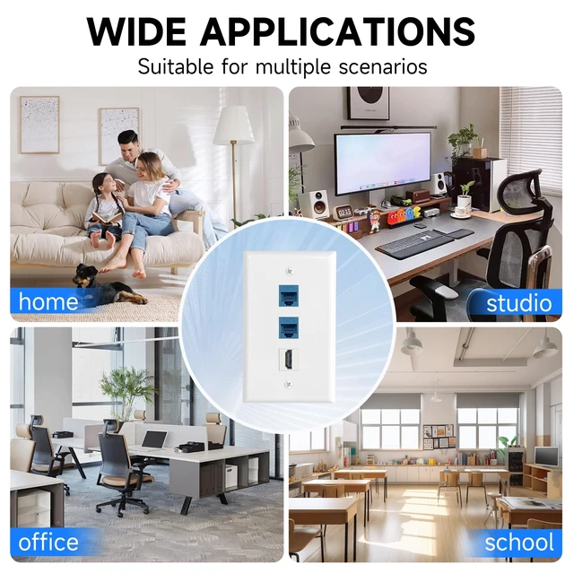 Alt view image 4 of 7 - 4 Pack Ethernet HDMI Wall Plate, 2-Port Cat6 & 1-Port HDMI Keystone Jack RJ45 Coupler Female to Female Wall Outlet with Low Voltage Mounting Bracket, Cable Pass Through Hide Behind The Wall