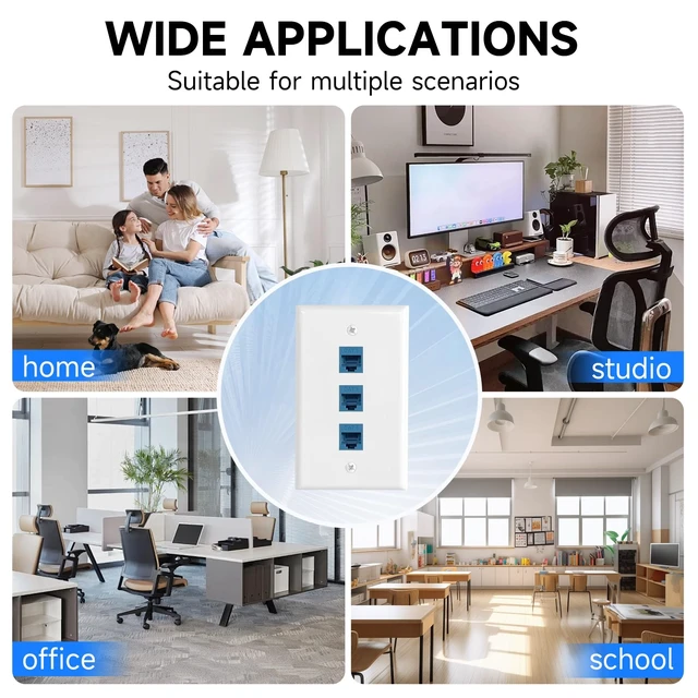 Alt view image 4 of 7 - 4 Pack 3-Port Cat6 Ethernet Wall Plate with Low Voltage Mounting Bracket RJ45 Keystone Jack Coupler Female to Female, In-Wall Management Network Cables Inline Wires Connector, Easy Installation