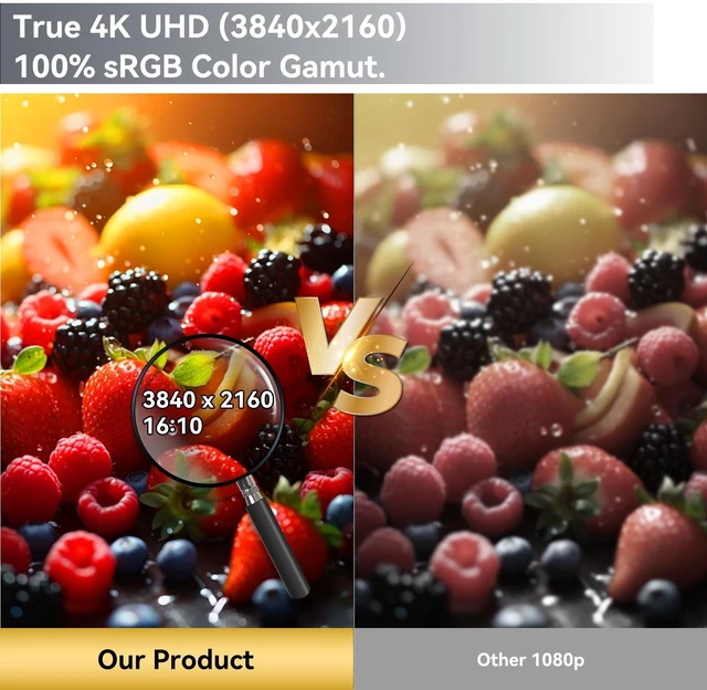 Alt view image 3 of 7 - 4K Portable Monitor 13.3 Inch, IPS Ultra HD 3840x2160 External Display 16:10 aspect, 60Hz, 300 nits brightness, ultra-slim 0.39" body. USB-C & Mini HDMI ready for laptop, phone, console