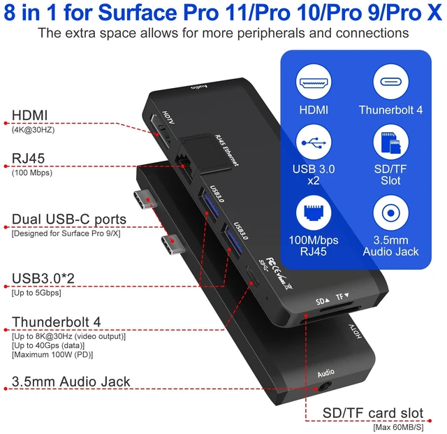 Alt view image 2 of 7 - Surface Pro 13/11/10/9 Hub Docking Station with 4K HDMI, Thunerbolt 4(8K Video+40Gbps+100W PD), 100M Ethernet, USB 3.0, 3.5mm Audio, SD/TF Card Slot - USB C Hub Adapter for Surface Pro 11/Pro 10/Pro 9