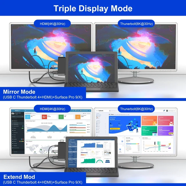 Alt view image 5 of 7 - Surface Pro 13/11/10/9 Hub Docking Station with 4K HDMI, Thunerbolt 4(8K Video+40Gbps+100W PD), 100M Ethernet, USB 3.0, 3.5mm Audio, SD/TF Card Slot - USB C Hub Adapter for Surface Pro 11/Pro 10/Pro 9