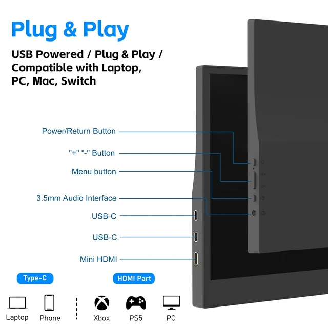 Alt view image 5 of 7 - 15.6 Portable Monitor, Slim Travel Monitor USB-C HDMI Second Screen with Stand, 60Hz, 16:9, Ultra Slim & Lightweight External Monitor for Laptop, PC, PS4, Xbox, Travel