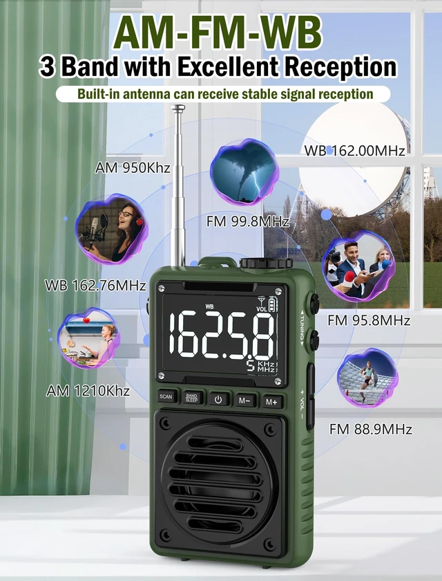 Alt view image 2 of 7 - Digital AM FM Weather Band Radio 850mAh Rechargeable Battery Portable Pocket Radio with Best Reception,Flashlight,LCD Screen, Back Clip,SOS Alarm,Sleep Timer for Jogging,Walking