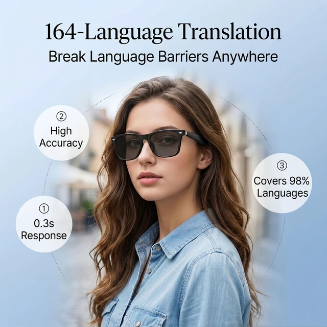 Alt view image 4 of 7 - AI Smart Bluetooth Glasses with Speakers, Translation & Photochromic 170mAh battery, open-ear audio for music, ideal for travel, work, sports