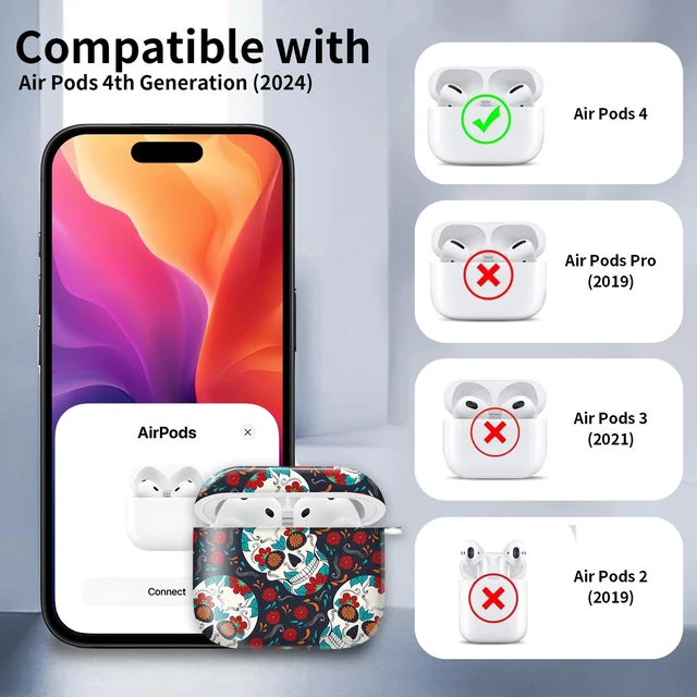 Alt view image 6 of 6 - Cute Case Cover Compatible with AirPods 4th Generation 2024, Shockproof for Women & Girls with Cute Golden Round Buckle Protective, Anti-Drop Design(Cute Skull)
