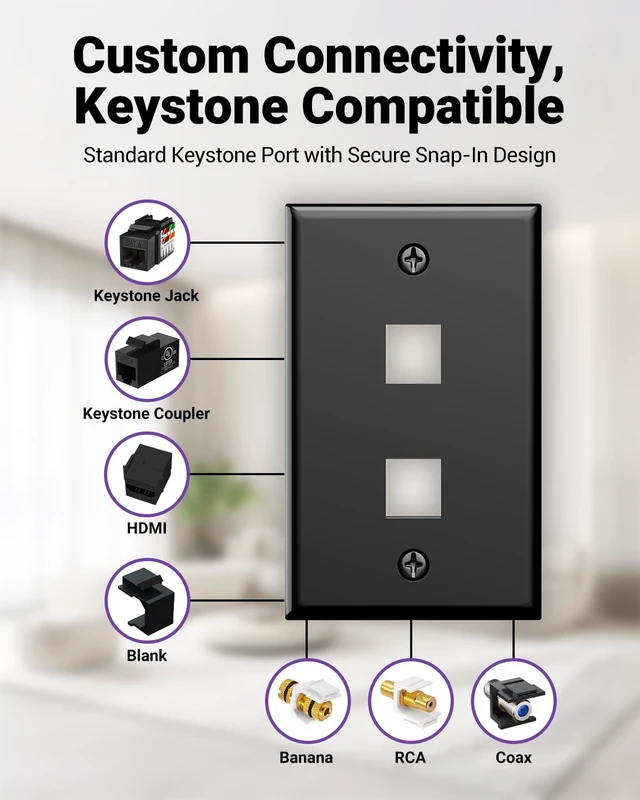 Alt view image 2 of 7 - UL Listed Keystone Wall Plate 2-Port for Keystone Jack, Black 10-Pack UL Listed for Safety, Designed for RJ45/HDMI/Coax Keystone Jack, Low Profile Wall Plate