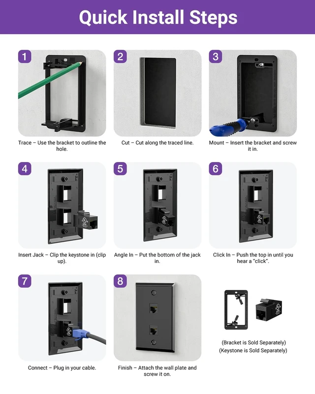 Alt view image 7 of 7 - UL Listed Keystone Wall Plate 2-Port for Keystone Jack, Black 10-Pack UL Listed for Safety, Designed for RJ45/HDMI/Coax Keystone Jack, Low Profile Wall Plate