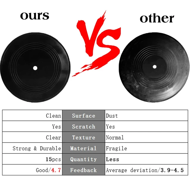 Alt view image 2 of 7 - 15pcs Vinyl Records Decor 12 inch Blank Vinyl Records for Wall Aesthetic Fake Records for Graffiti, Blank Records Props, Blank Records for Music Party Wedding Signing Table No. Vintage Decor