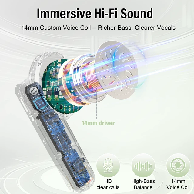 Alt view image 2 of 7 - Wireless Earbuds Bluetooth 5.4 Headphones 48H Playback HiFi Stereo Ear Buds Bluetooth Ear Buds with Real Time Translation, in Ear Sports Earphones with ENC Noise Cancelling Mic for Android/iOS Green