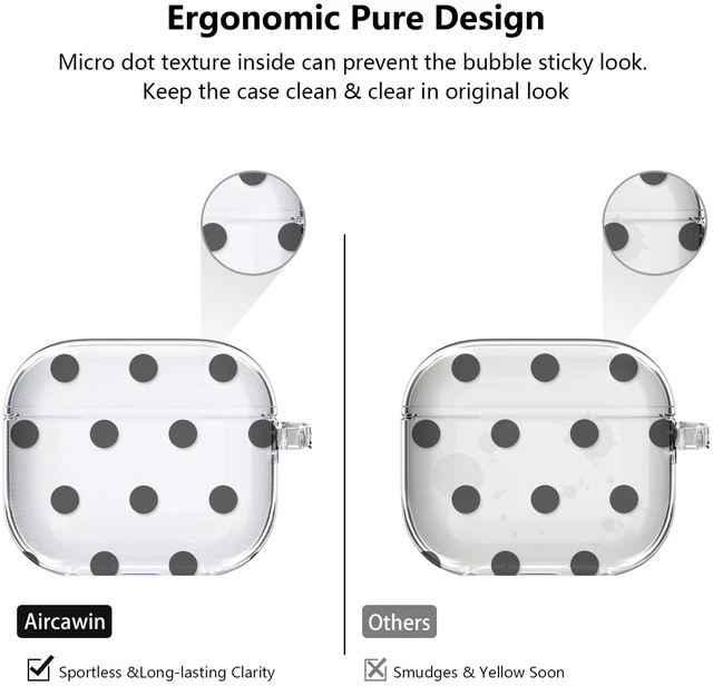 Alt view image 6 of 7 - for Airpods 4 Case Clear,Cute White Polka Dot Pattern for Airpods 4th Generation Case Cover,Aesthetics Retro Design Shockproof Protective Soft TPU with Coloful Keychain for Women Girls-Pink