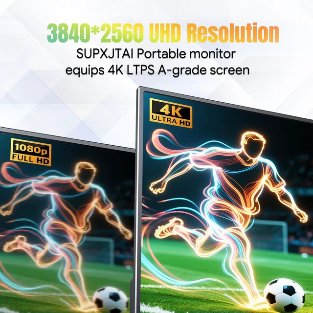 Alt view image 3 of 7 - 14" 4K Portable Monitor, USB-C & HDMI for Laptop & Travel 3840×2560 LTPS Display HDR 100% sRGB Ultra-Slim with Stand Works with Mac, PC, Phone, PS5, Xbox & Switch