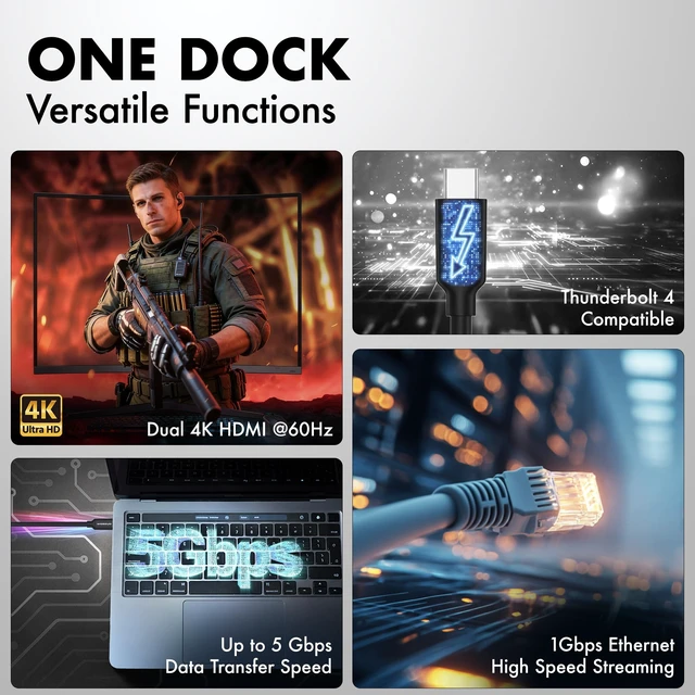 Alt view image 3 of 7 - Type C 9 in 1 Docking Station with 2XUSB 5Gbps, 2X4K HDMI, Gigabit Ethernet, SD & TF Card Reader, PD 100W, USB 2.0, USB-C Hub, Compatible with Thunderbolt 4, macOS, Windows, Android & iOS