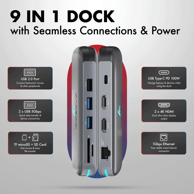 Alt view image 4 of 7 - Type C 9 in 1 Docking Station with 2XUSB 5Gbps, 2X4K HDMI, Gigabit Ethernet, SD & TF Card Reader, PD 100W, USB 2.0, USB-C Hub, Compatible with Thunderbolt 4, macOS, Windows, Android & iOS