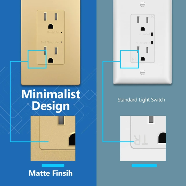 Alt view image 3 of 6 - Surge Protector Receptacle, Tamper-Resistant Wall Outlet, 15A UL Listed, Matte Gold, 1500 Joules, Child Safe, Self-Grounding For Easy Installation, Polycarbonate Thermoplastic, Screwless