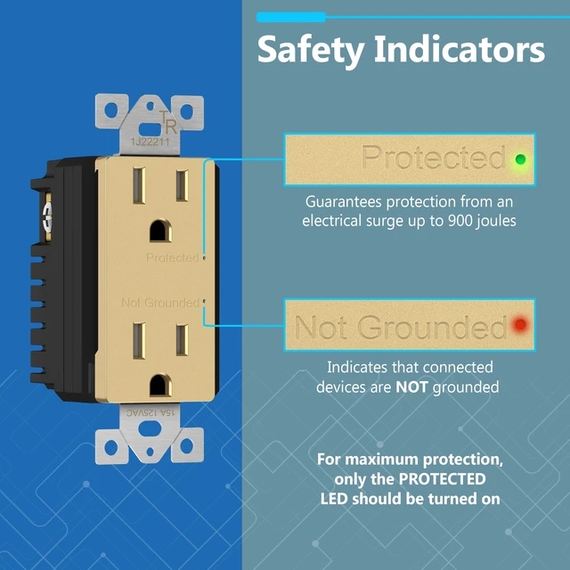 Alt view image 4 of 6 - Surge Protector Receptacle, Tamper-Resistant Wall Outlet, 15A UL Listed, Matte Gold, 1500 Joules, Child Safe, Self-Grounding For Easy Installation, Polycarbonate Thermoplastic, Screwless