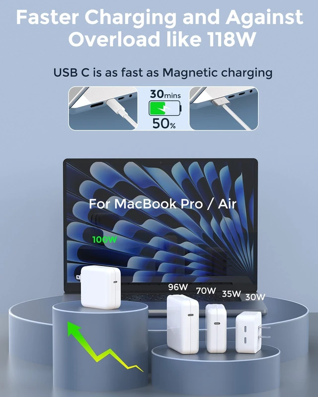 Alt view image 2 of 6 - USB C Charger for MacBook Pro MacBook Air 13 13.6 14 15 16 inch Neo, M1 M2 M3 M4 M5 2026 2025 2024 2023 2022 2021 2020 2019 2018, Super Compact 100W Power Adapter, 6.6FT USB-C Cable, Original Quality