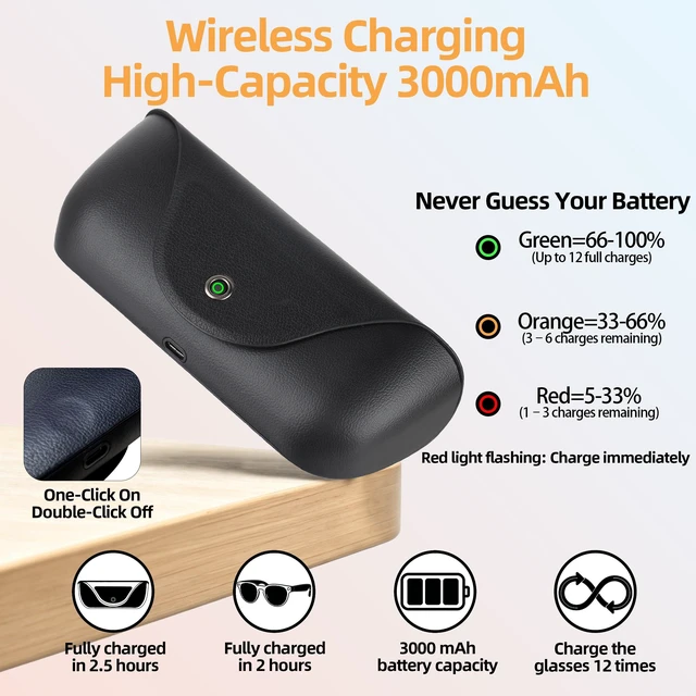 Alt view image 3 of 7 - Portable Glasses Charging Case Compatible with Ra-y-Ban Me-ta Oa-kley HSTN 3000mAh Wireless Charger Replacement with LED Indicator for Travel Outdoor Sports