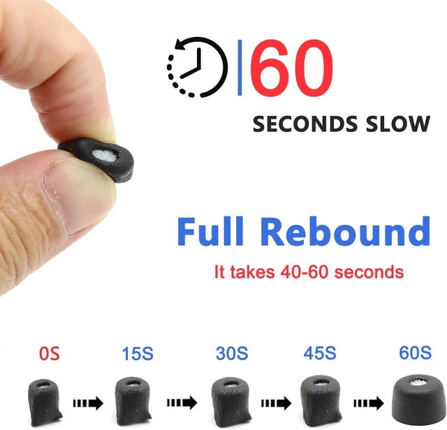 Alt view image 3 of 7 - 3 Pairs Memory Foam Eartips Ear Buds for Sony WF-1000XM6 & WF-1000XM5, Ear Tips Replacement Sony Ear Piece Foam Tips for WF-1000XM6/XM5 Fit Charging Case(Matt Surface, L)