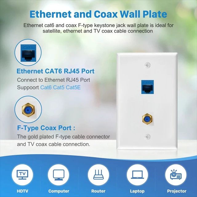 Alt view image 2 of 6 - 4 Pack Ethernet Coax Ethernet Wall Plate with Low Voltage Mounting Bracket F Type Keystone Jack, Cat6 RJ45 Female to Female, Cable Pass Through In-Wall Management Network TV Wire Connector Plates