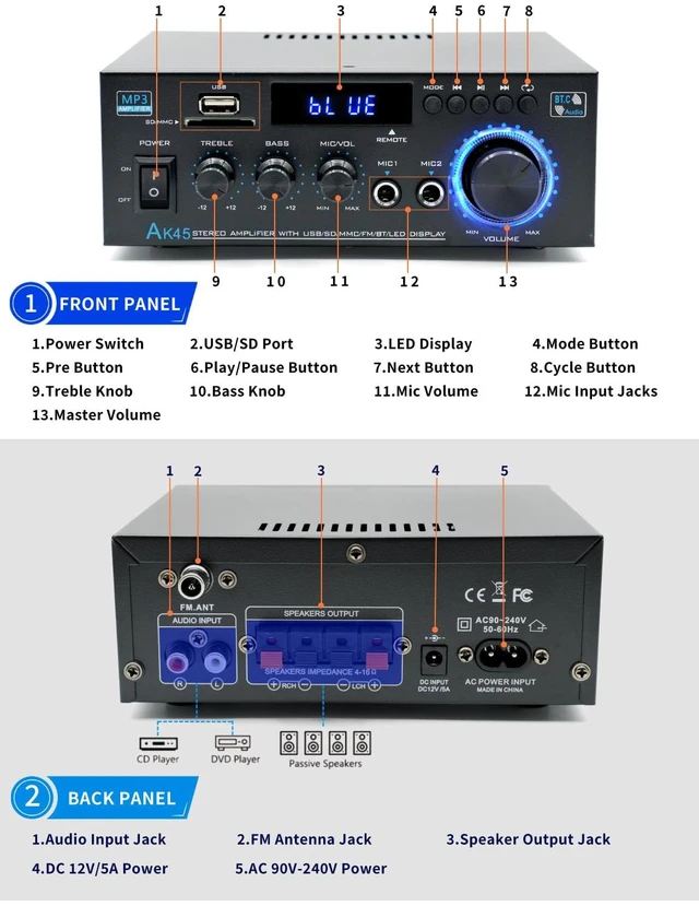 Alt view image 3 of 7 - AK45 Bluetooth 5.0 Home Audio Amplifier, 400W 2 Channel Stereo Receiver Power Amplifier System with Remote Control, MIC,USB,RCA,FM Radio,Suitable for Home Theater Passive Speakers