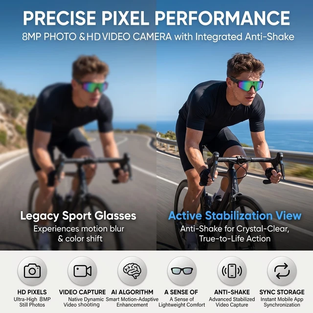 Alt view image 2 of 7 - AI Smart Glasses with Camera, Bluetooth Sunglasses for Sports-Blue 8MP HD, AI Image Enhancement, Built-In Storage, WiFi Transfer, Stabilization for Cycling, Travel & Daily Adventures