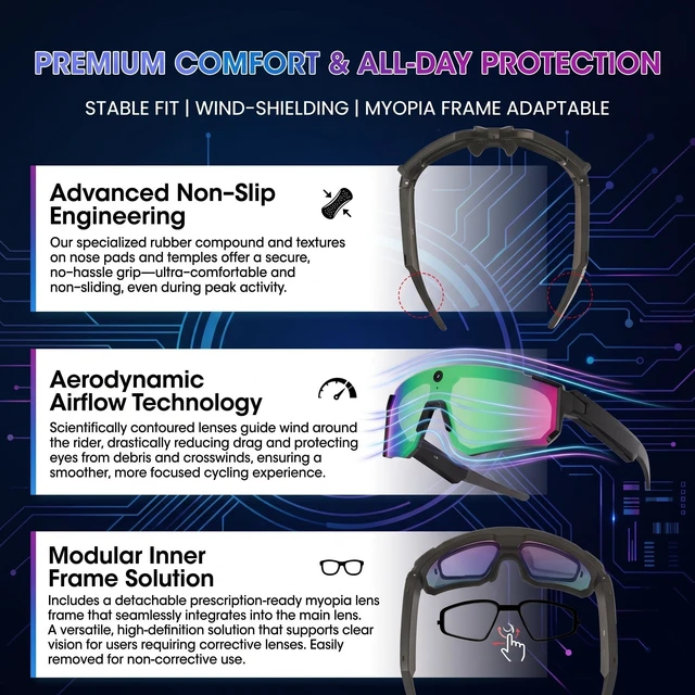 Alt view image 6 of 7 - AI Smart Glasses with Camera, Bluetooth Sunglasses for Sports-Blue 8MP HD, AI Image Enhancement, Built-In Storage, WiFi Transfer, Stabilization for Cycling, Travel & Daily Adventures