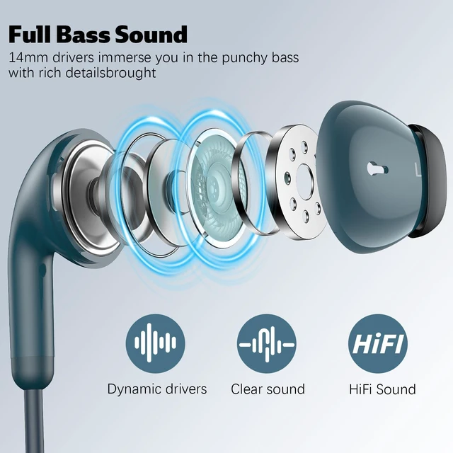 Alt view image 2 of 7 - USB C Headphones for iPhone 18 Pro/17 Pro Max 16 Wired Earbuds,Blue Type C Earphones with Mic Volume Control,Stereo Corded Headphones for Samsung S26 S25 S24 A16 A17 for Apple iPad Air 11 10th