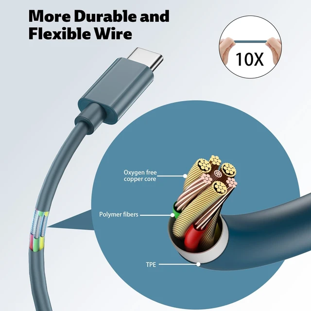 Alt view image 5 of 7 - USB C Headphones for iPhone 18 Pro/17 Pro Max 16 Wired Earbuds,Blue Type C Earphones with Mic Volume Control,Stereo Corded Headphones for Samsung S26 S25 S24 A16 A17 for Apple iPad Air 11 10th