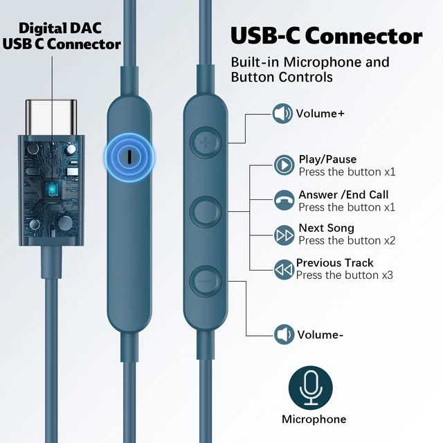 Alt view image 6 of 7 - USB C Headphones for iPhone 18 Pro/17 Pro Max 16 Wired Earbuds,Blue Type C Earphones with Mic Volume Control,Stereo Corded Headphones for Samsung S26 S25 S24 A16 A17 for Apple iPad Air 11 10th