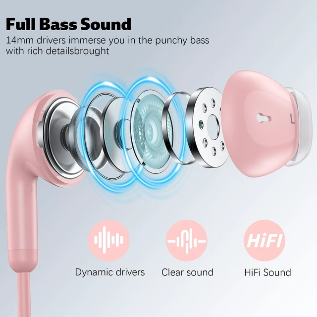 Alt view image 3 of 7 - USB C Headphones for iPhone 18 Pro/17 Pro Max 16 Wired Earbuds,Pink Type C Earphones with Mic Volume Control,Stereo Corded Headphones for Samsung S26 S25 S24 A16 A17 for Apple iPad Air 11 10th
