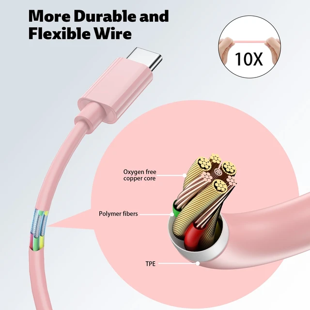 Alt view image 6 of 7 - USB C Headphones for iPhone 18 Pro/17 Pro Max 16 Wired Earbuds,Pink Type C Earphones with Mic Volume Control,Stereo Corded Headphones for Samsung S26 S25 S24 A16 A17 for Apple iPad Air 11 10th