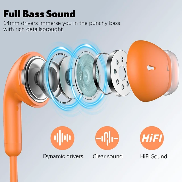 Alt view image 2 of 7 - USB C Headphones for iPhone 18 Pro Max 17 16 Wired Earbuds,0range Type C Earphones with Mic Volume Control,Stereo Corded Headphones for Samsung S26 S25 S24 A16 A17 for Apple iPad Air 11 10th