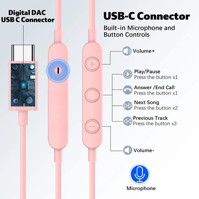 Alt view image 5 of 7 - USB C Headphones for iPhone 18 Pro/17 Pro Max 16 Wired Earbuds,Pink Type C Earphones with Mic Volume Control,Stereo Corded Headphones for Samsung S26 S25 S24 A16 A17 for Apple iPad Air 11 10th