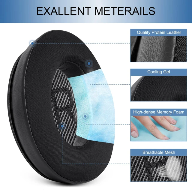 Alt view image 3 of 7 - Replacement Ear Pads for Bose QC35 & QC35 ii, Cooling Black Earpads for Bose QuietComfort 35ii 35 Headphones, Protein Leather, Noise Isolation Memory Foam