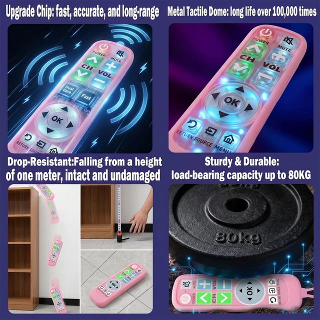 Alt view image 7 of 7 - Backlit Big Button Remote for Vizio TVwith Pink Silicone Cover For vizio tv Remote,Large Backlight KeyNo SetupSoft Glow CaseFor elderly peopleEconomic DesignSplash-proofBite-proof