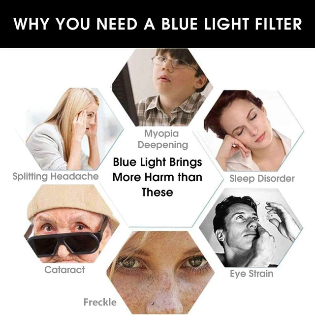 Alt view image 3 of 6 - Screen Protector for MacBook Pro 13 Inch (2016-2022, M1/M2) / MacBook Air 13 Inch (2018-2020, M1), Anti Blue Light and Anti-Glare, Anti-Fingerprint, Easy to Install, Relieve Eye Strain