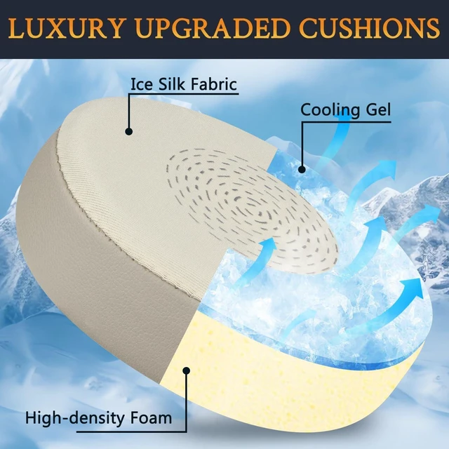 Alt view image 4 of 7 - Cooling Gel Earpads Replacement for Jabra Evolve2 75 PC Wireless Headset (Do Not fit Evolve 75), Ear Pads Cushions with Ice Silk Fabric, Noise Isolation Foam - Gold