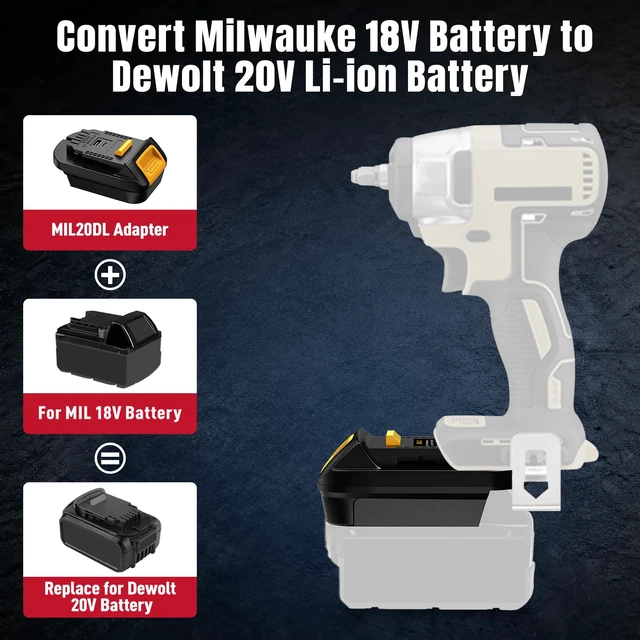 Alt view image 2 of 7 - Battery Adapter for Milwaukee M18 18V Battery Convert to for Dewalt 20V MAX Cordless Tools, with QC3.0 18W USB & Type-C 5V/2.1A Charging Port,MIL18DL Battery Converter