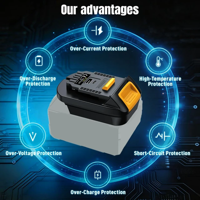 Alt view image 7 of 7 - Battery Adapter for Milwaukee M18 18V Battery Convert to for Dewalt 20V MAX Cordless Tools, with QC3.0 18W USB & Type-C 5V/2.1A Charging Port,MIL18DL Battery Converter