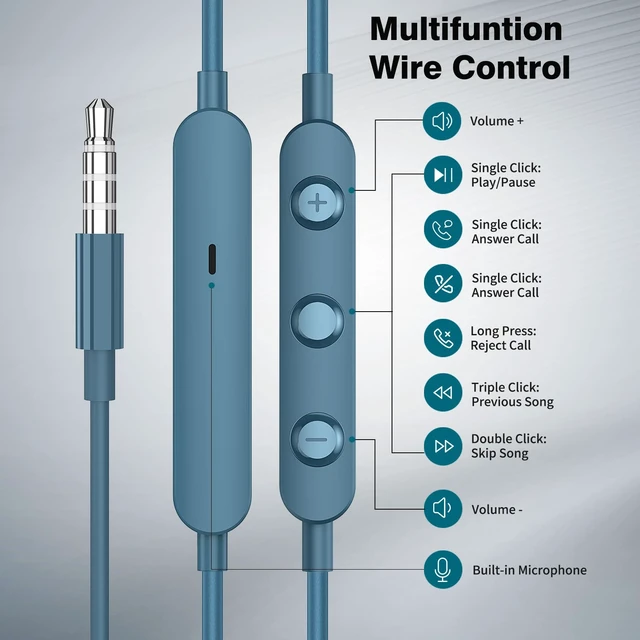 Alt view image 6 of 7 - Wired Earbuds in-Ear Headphones 3.5mm Jack for Laptop/School Blue Noise Isolation Small Earphones, Corded Plug-in Ear Buds Mic Volume Control for iPhone/Samsung/Android/PC/Gaming Console/Kids