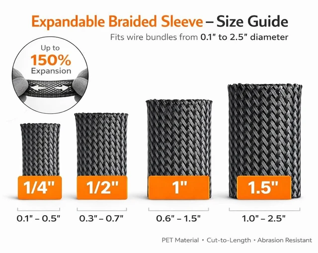 Alt view image 7 of 7 - 100ft Expandable Non-Split PET Braided Cable Sleeve, High-Temperature Black Loom for Automotive Harness and Chew-Resistant Home Office Wire Management (1/4")