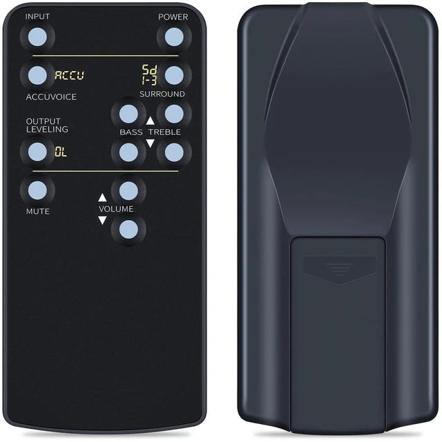 Main image of Replacement Remote for ZVOX Omni AV157 AV200 AV205 SoundBar Speakers Compatible with ZVOX Omni Sound Bar with 4 Digit Display, Full Function Replacement, Fast Response