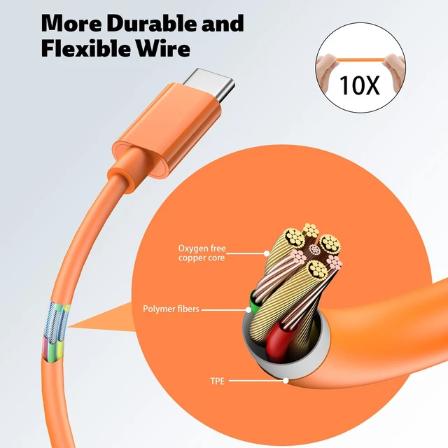 Alt view image 5 of 7 - USB C Headphones for iPhone 18 Pro Max 17 16 Wired Earbuds,0range Type C Earphones with Mic Volume Control,Stereo Corded Headphones for Samsung S26 S25 S24 A16 A17 for Apple iPad Air 11 10th