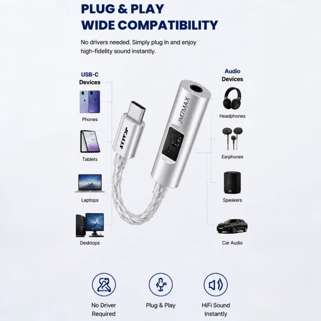 Alt view image 6 of 7 - USB C DAC CX31993+SGM8262 HiFi 32bit/384kHz Audio Adapter USB C to 3.5mm with Headphone Ampifier, Silver-Plated Copper CNC Aluminum Body IEM DAC Dongle for Android iPhone PC Mac