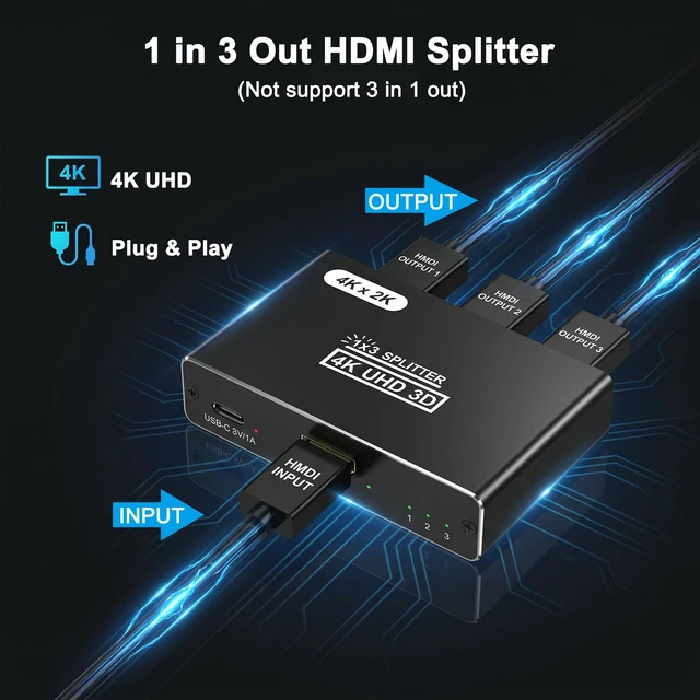 Alt view image 3 of 7 - HDMI Splitter 1 in 3 Out, 4K HDMI Distributor for Triple Monitors, HDMI Splitter Copy 1 Source to 3 Displays at The Same Time for TV/Monitor/Projector/PS5/Laptop/STB (Power Cable Must Be Connected)