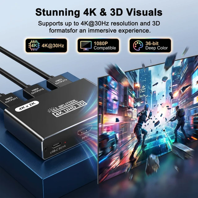 Alt view image 6 of 7 - HDMI Splitter 1 in 3 Out, 4K HDMI Distributor for Triple Monitors, HDMI Splitter Copy 1 Source to 3 Displays at The Same Time for TV/Monitor/Projector/PS5/Laptop/STB (Power Cable Must Be Connected)