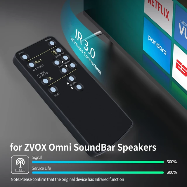 Alt view image 4 of 7 - Replacement Remote for ZVOX Omni AV157 AV200 AV205 SoundBar Speakers Compatible with ZVOX Omni Sound Bar with 4 Digit Display, Full Function Replacement, Fast Response
