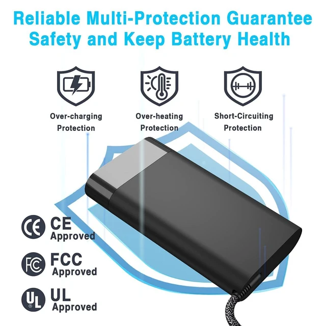 Alt view image 5 of 7 - NEW Slim 90W USB C Laptop Charger Replacement HP Spectre x360 HP 904144-850 904082-003 adp-90fe 2ln85aa USB-c Power Adapter Type C AC Adapter Power Supply Cord