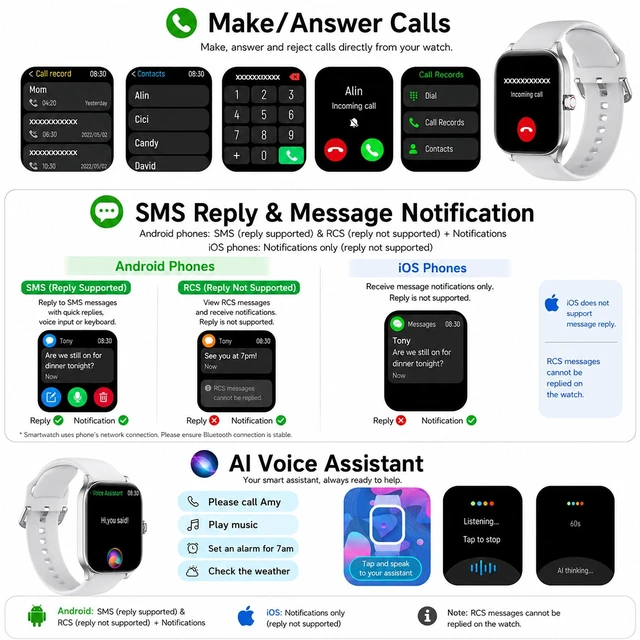 Alt view image 4 of 7 - Smart Watch for Men Women Built-in GPS with AI (Answer/Make Call), 1.96" HD Display, IP68 Waterproof, Bluetooth Calls, 100+ Sport Modes, 24/7 Health Monitor, Fitness Tracker for Android iPhone