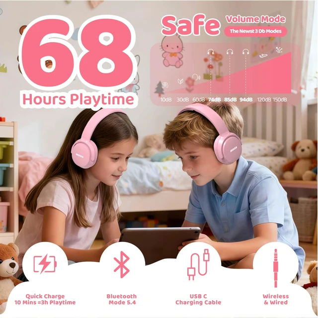 Alt view image 2 of 7 - Kids Bluetooth Headphones Wireless 68 Hours,Safe Volume Limit 85/94dB Pink Adjustable Headband Foldable Over-Ear Lightweight Headsets for Toddler Girls Boys Tablet/iPad,HD Stereo,Built-in Mic